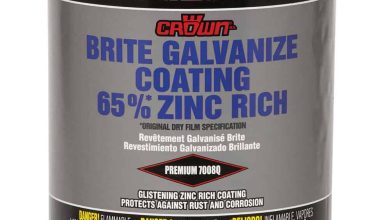 Galvanized Zinc Paint and Aerosol Spray Paint Suppliers