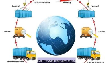 Multimodal Transportation Solutions for Supply Chain Efficiency