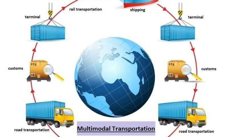 Multimodal Transportation Solutions for Supply Chain Efficiency