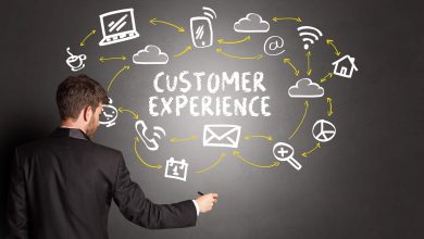 Global Customer Experience