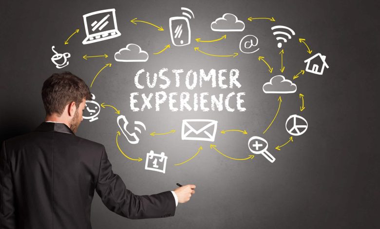 Global Customer Experience