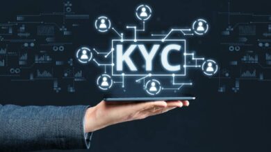 Core Pillars of KYC